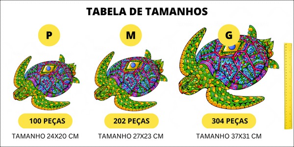 Tabela comparativa dos Tamanhos P, M & G do Quebra-cabeça da tartaruga Puzi
